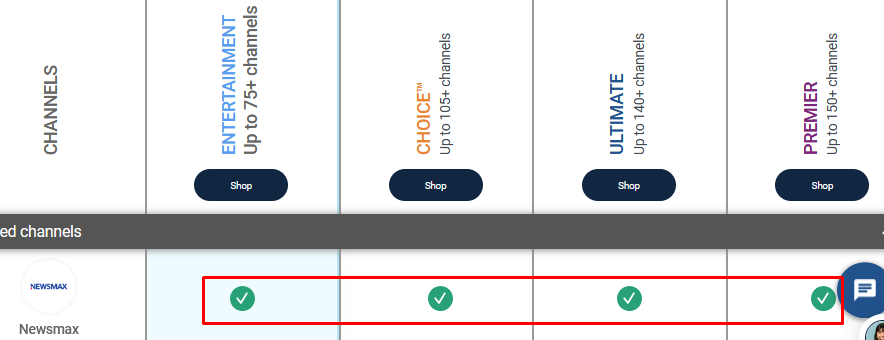 Directv Packages Newsmmax