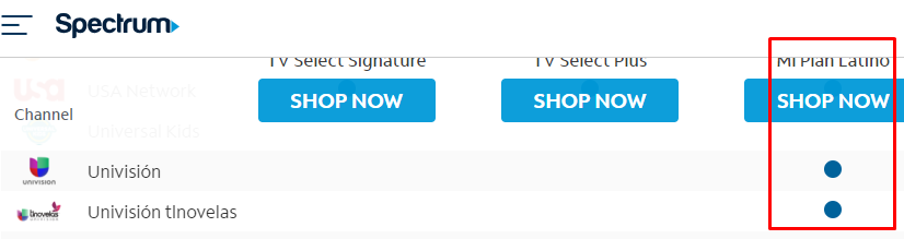 Univision in spectrum plan