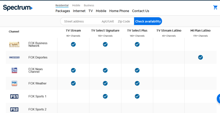 What Channel is Fox on Spectrum Network – CableUser.com - What Channel Is Fox On Spectrum In California